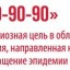 17-18 сентября 2019г. в Бишкеке пройдет Региональная конференция по обзору прогресса целей 90-90-90