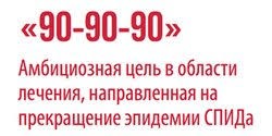 17-18 сентября 2019г. в Бишкеке пройдет Региональная конференция по обзору прогресса целей 90-90-90
